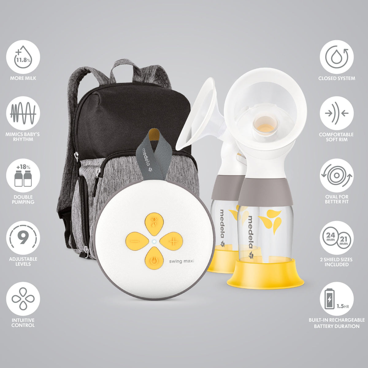 Medela Swing Maxi Double Electric Breast Pump with Carry Bag