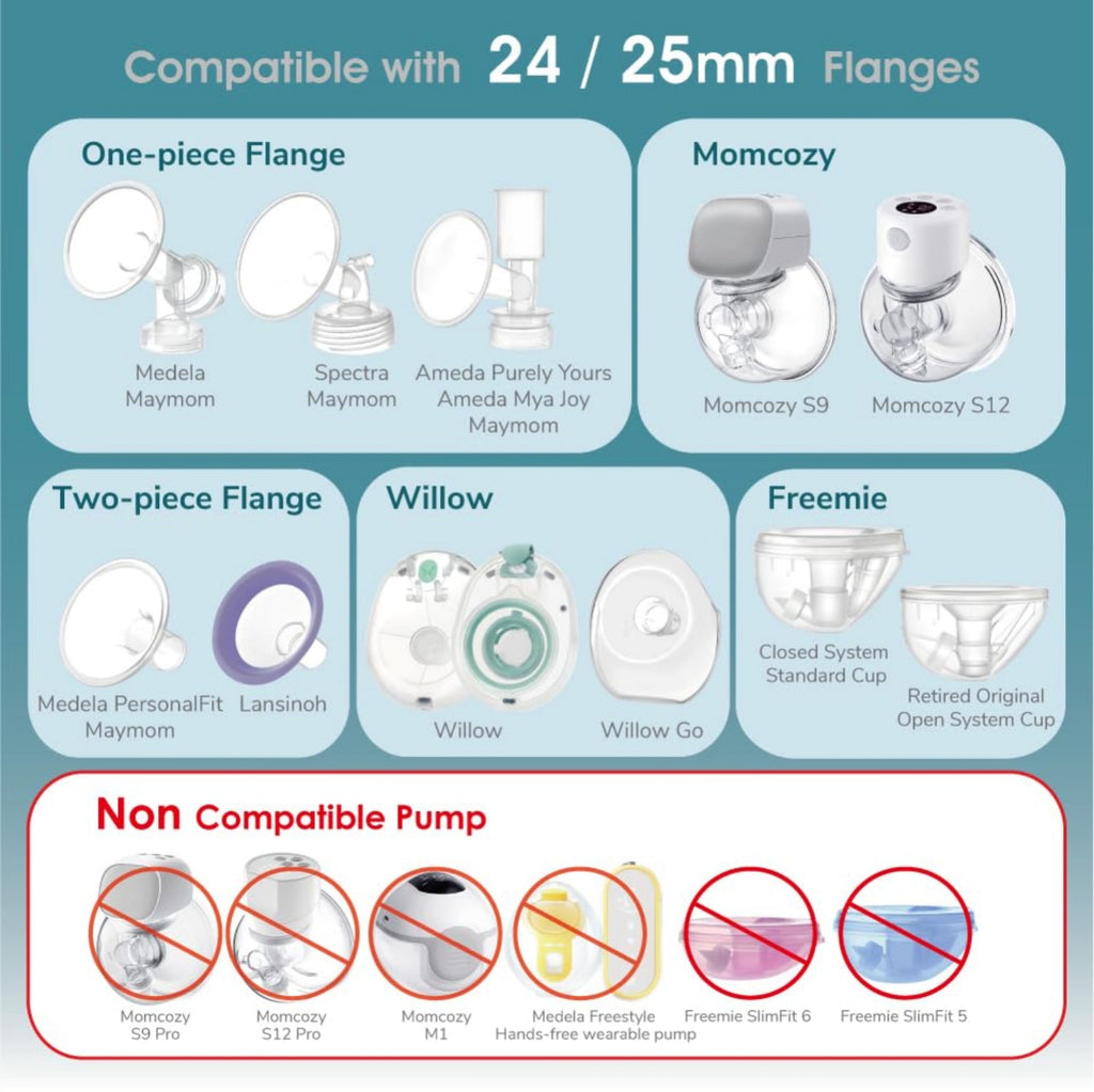 Maymom Flange Inserts Long Plus 2 Pack (Compatible with Spectra