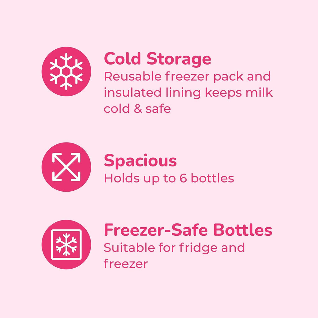 Spectra Pink Cooler with Ice Pack & Wide Neck Bottles Kit – Healthy ...